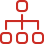 Block diagrams